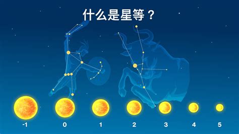 星等顏色|星等是什麽意思 